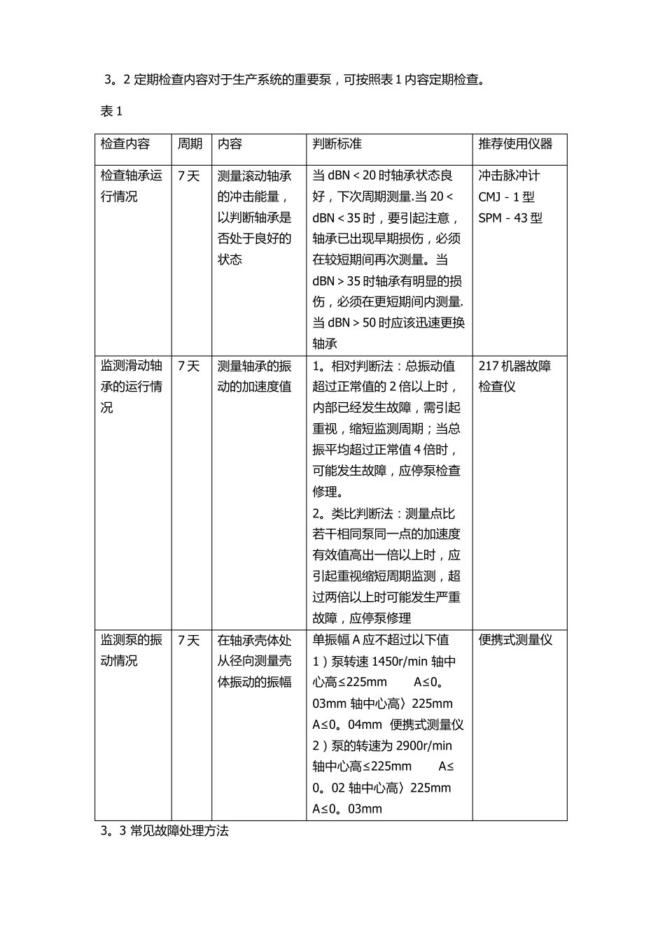 单级离心泵维护检修方案_第3页