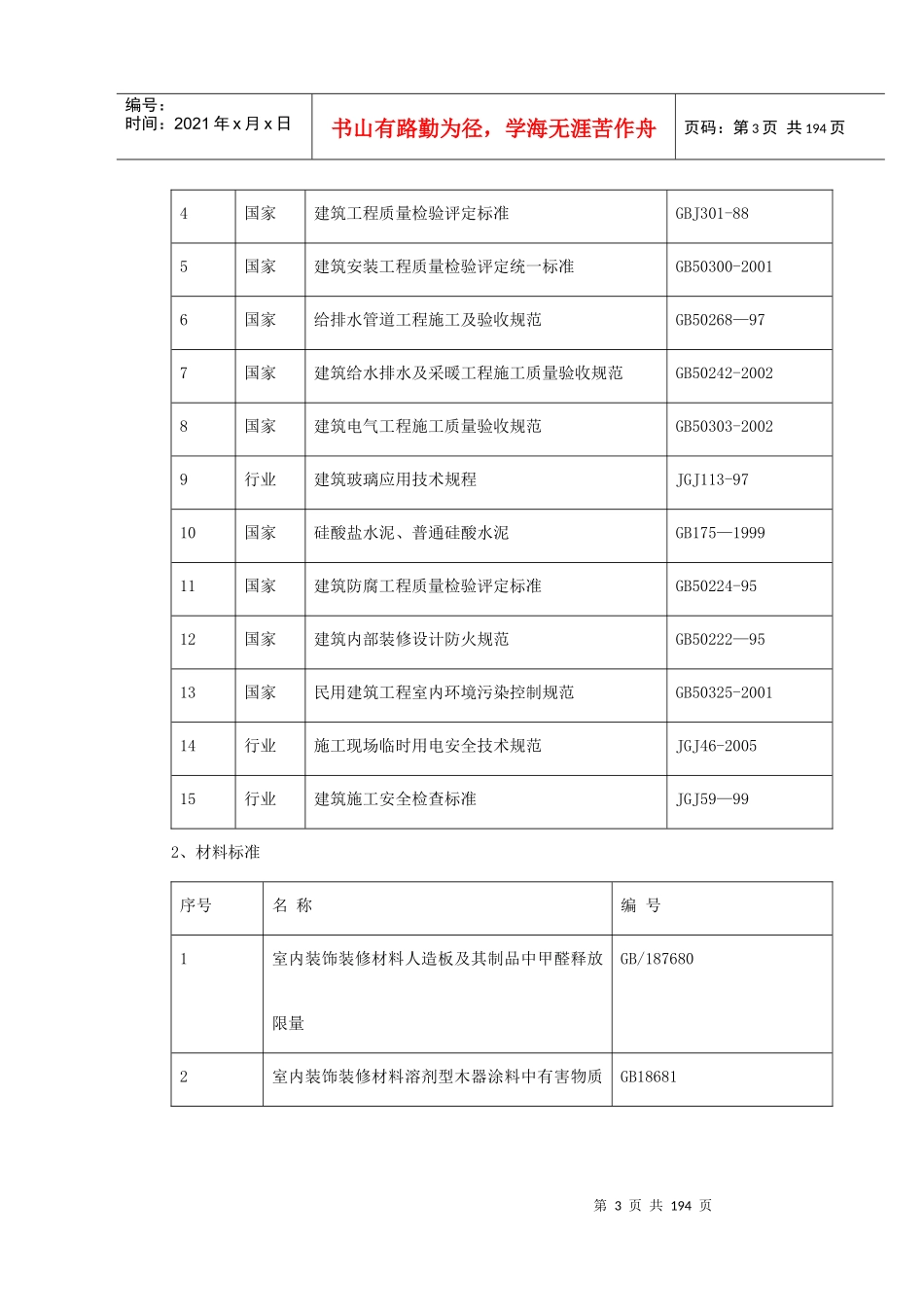 某会所内装修工程施工组织设计_第3页