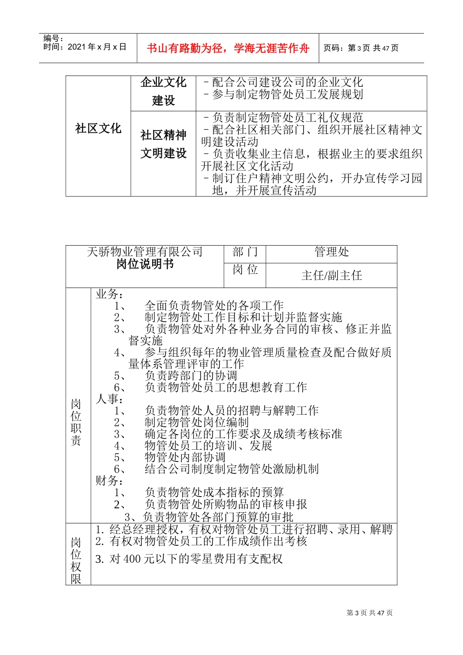 某物业公司部门职能及岗位说明书_第3页