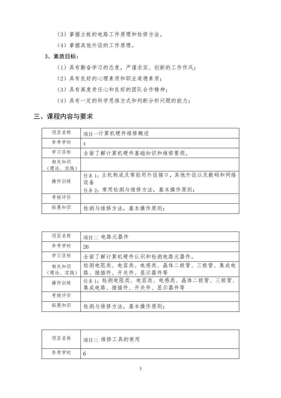 计算机故障检测与维修课程标准_第3页