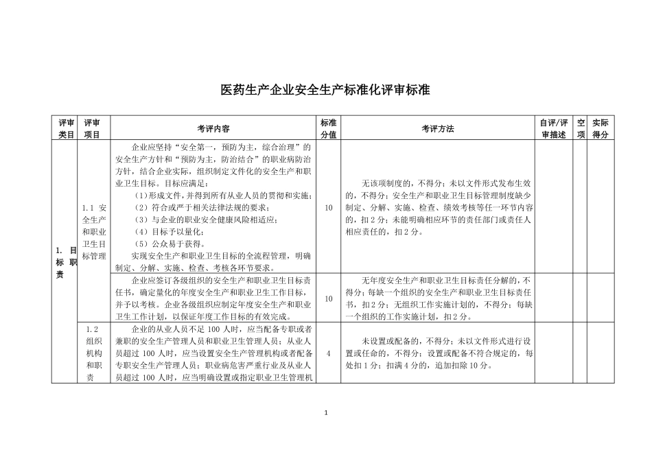 医药生产企业安全生产标准化评审标准_第1页