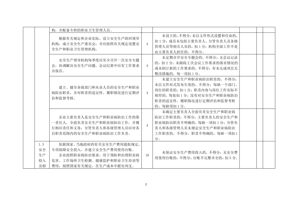 医药生产企业安全生产标准化评审标准_第2页