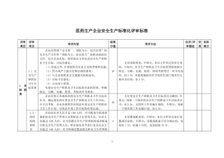 医药生产企业安全生产标准化评审标准