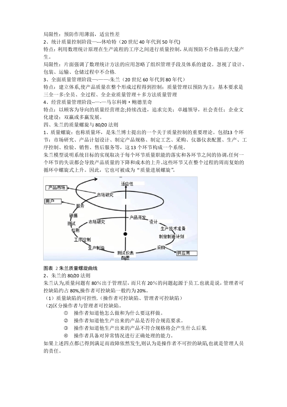 质量管理知识点_第2页