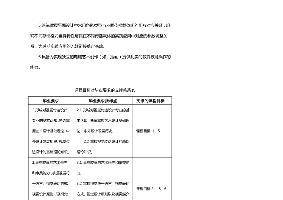 设计软件PS+AI课程教学大纲_第2页
