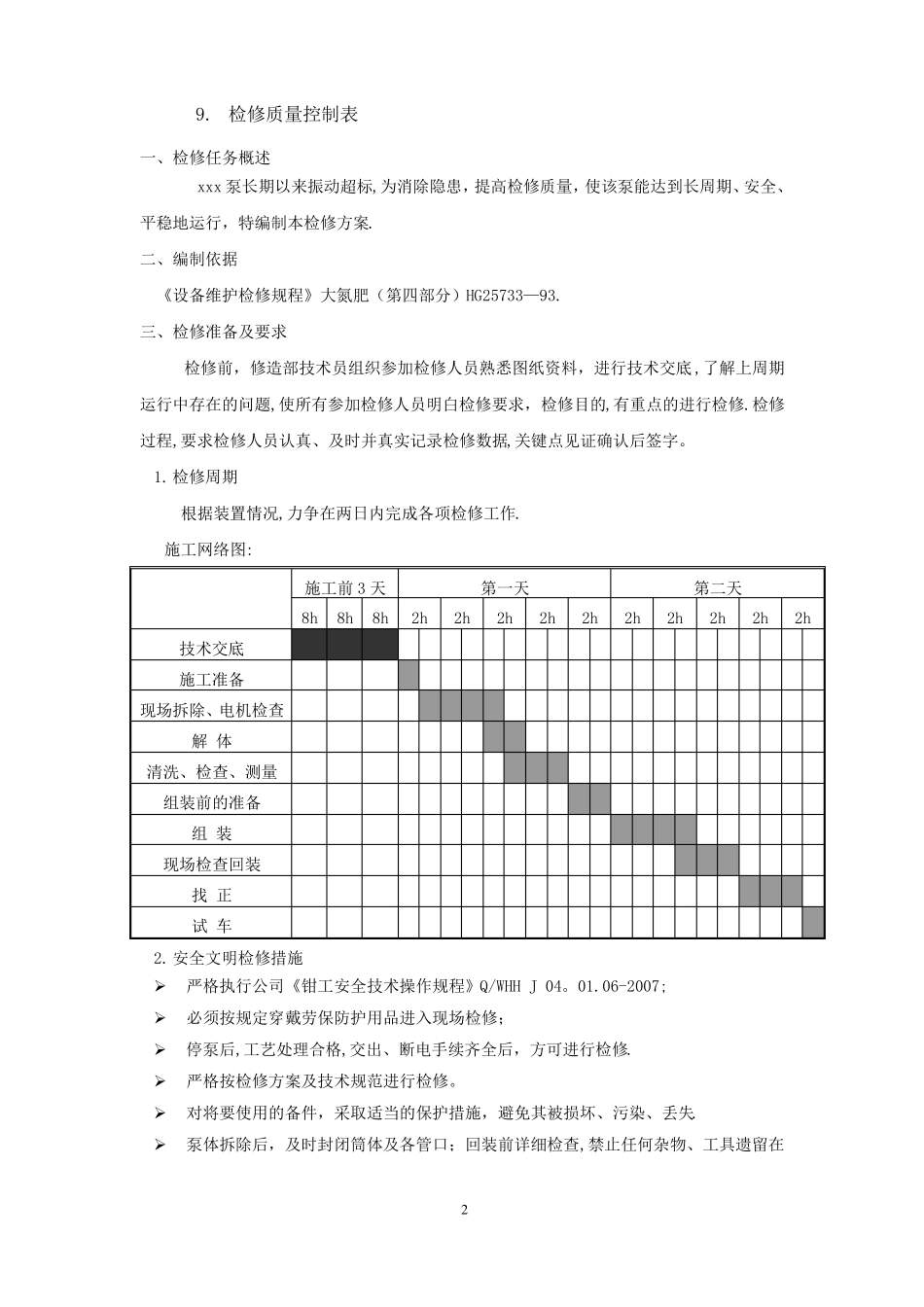 多级泵检修方案_第2页