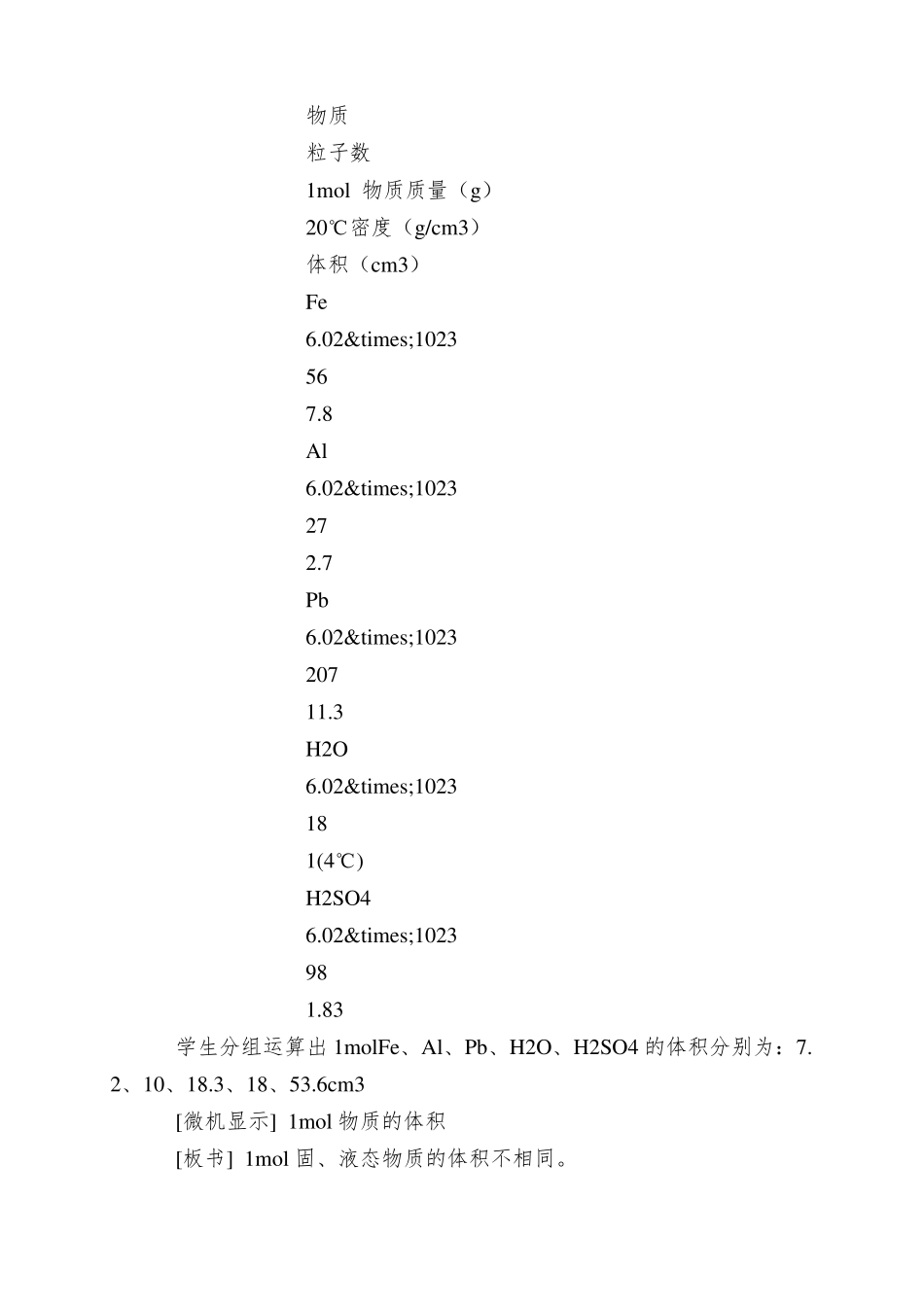 气体摩尔体积教学设计_第2页