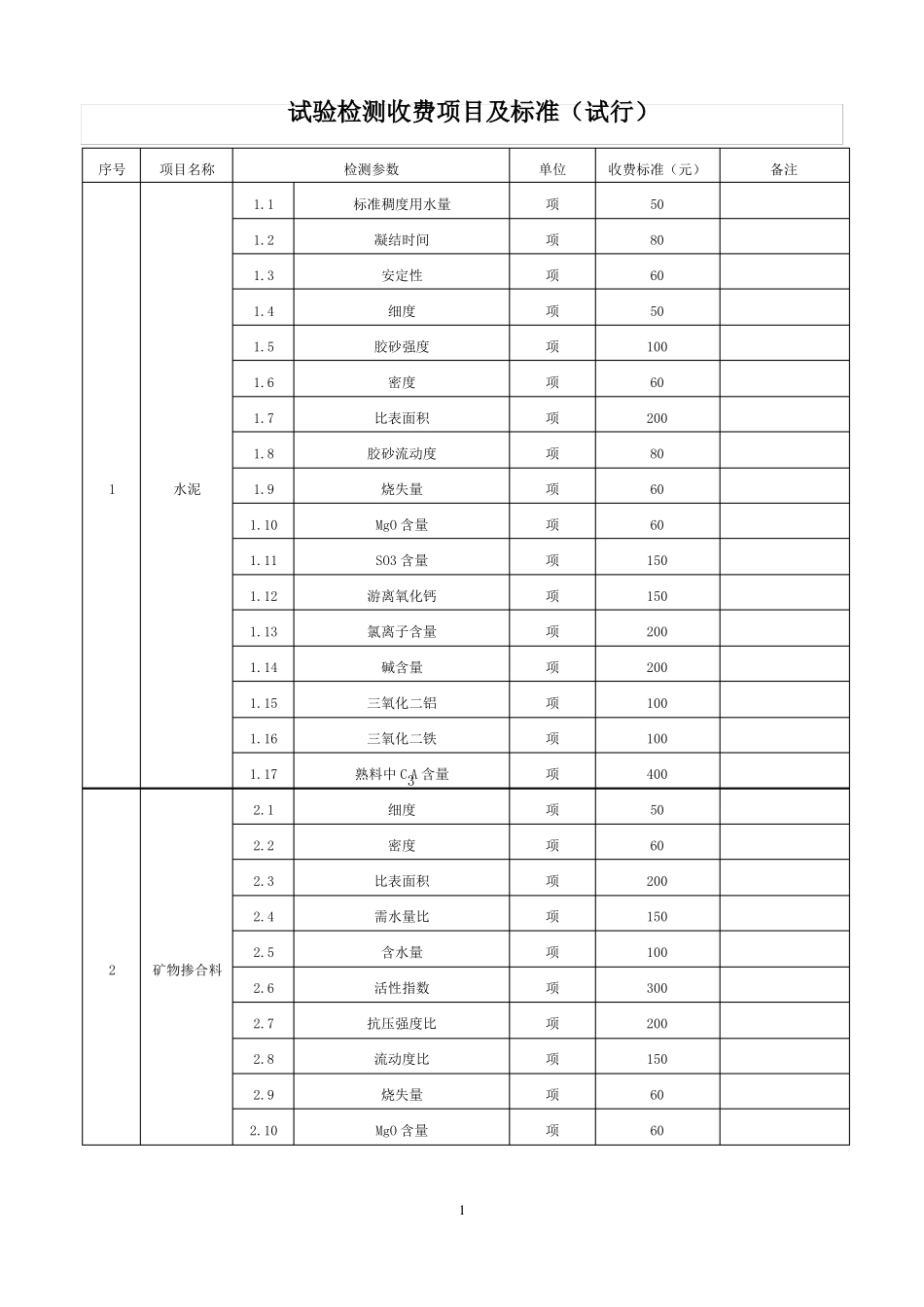 试验检测收费项目及标准_第1页