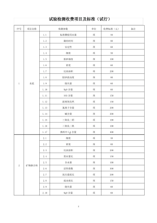 试验检测收费项目及标准