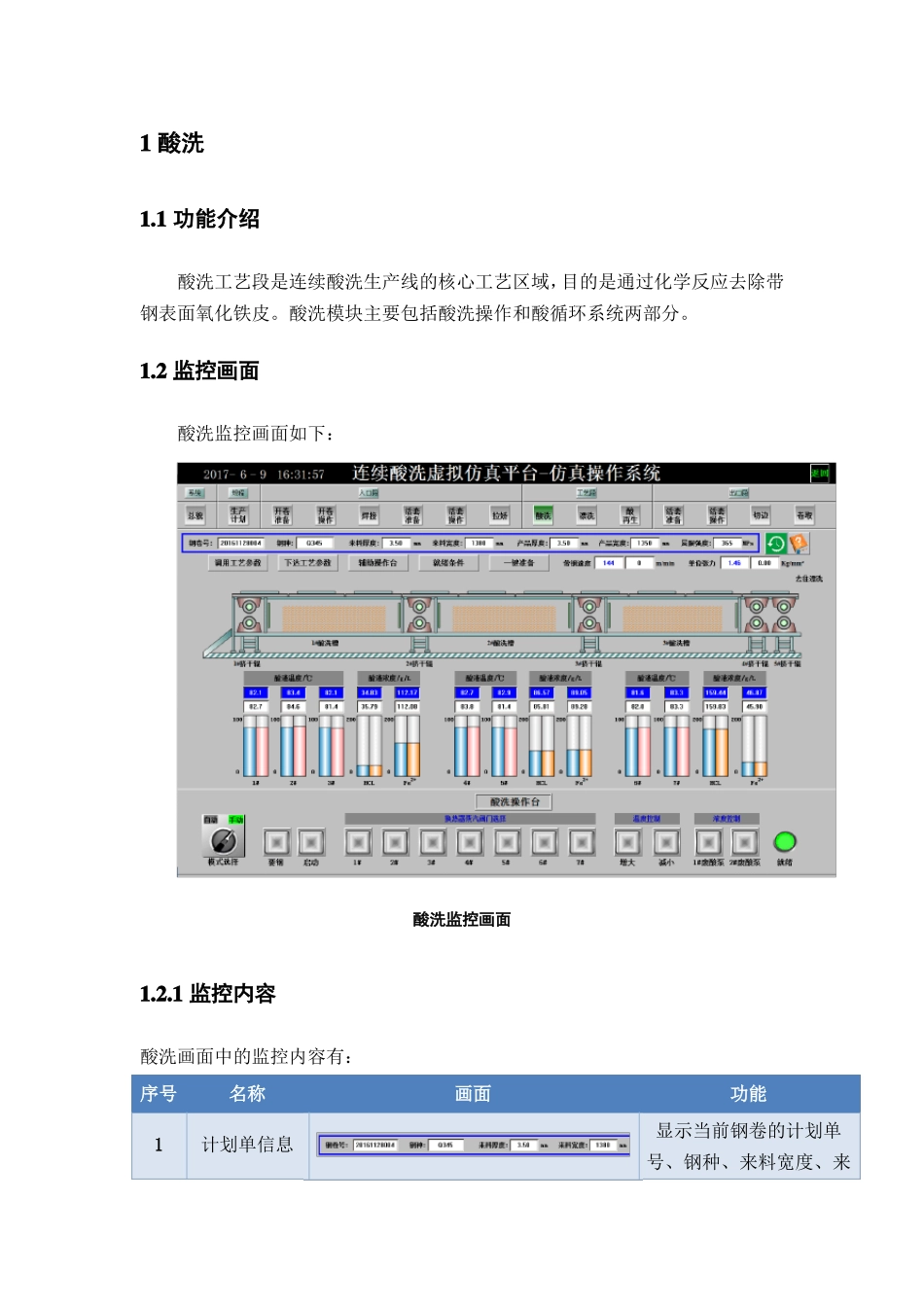 酸洗模拟操作手册_第1页