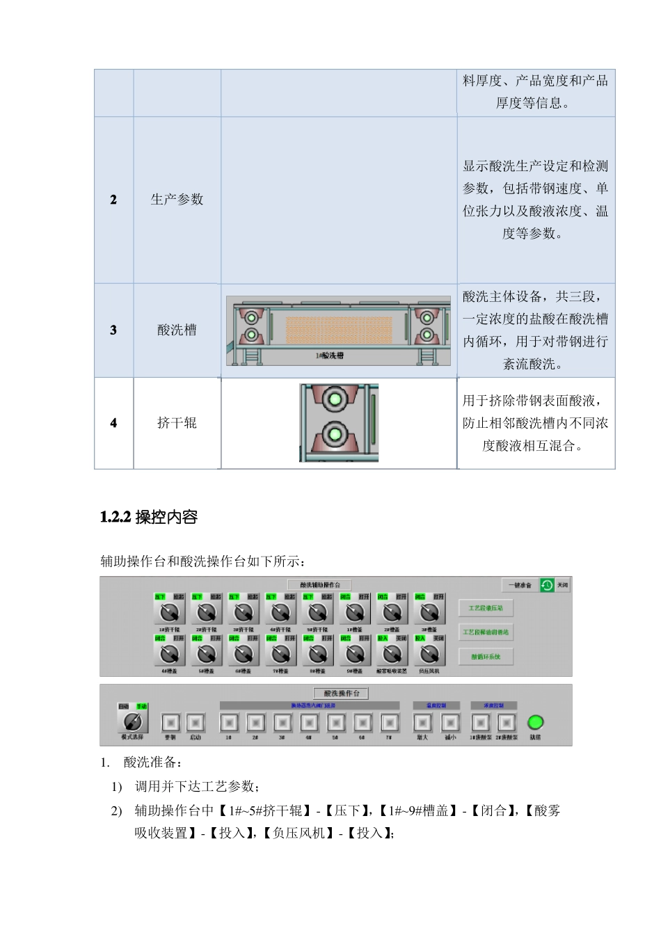 酸洗模拟操作手册_第2页