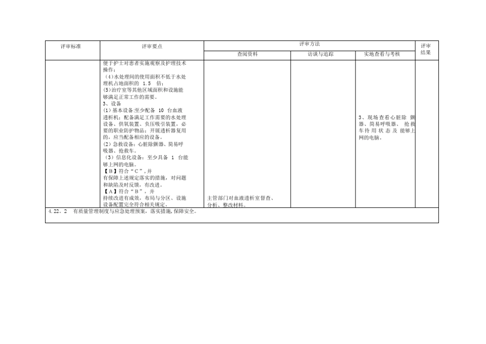 三甲条款--血液净化管理与持续改进精选文档_第3页
