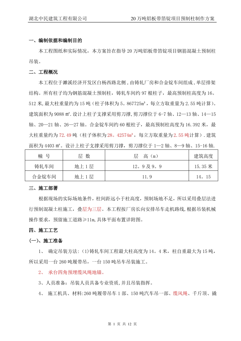 混凝土预制柱吊装方案_第1页
