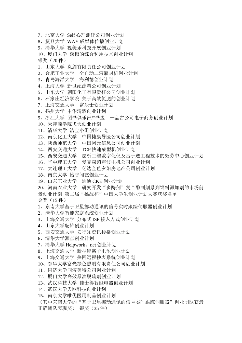 第八届挑战杯创业计划竞赛国赛获奖作品汇编_第3页