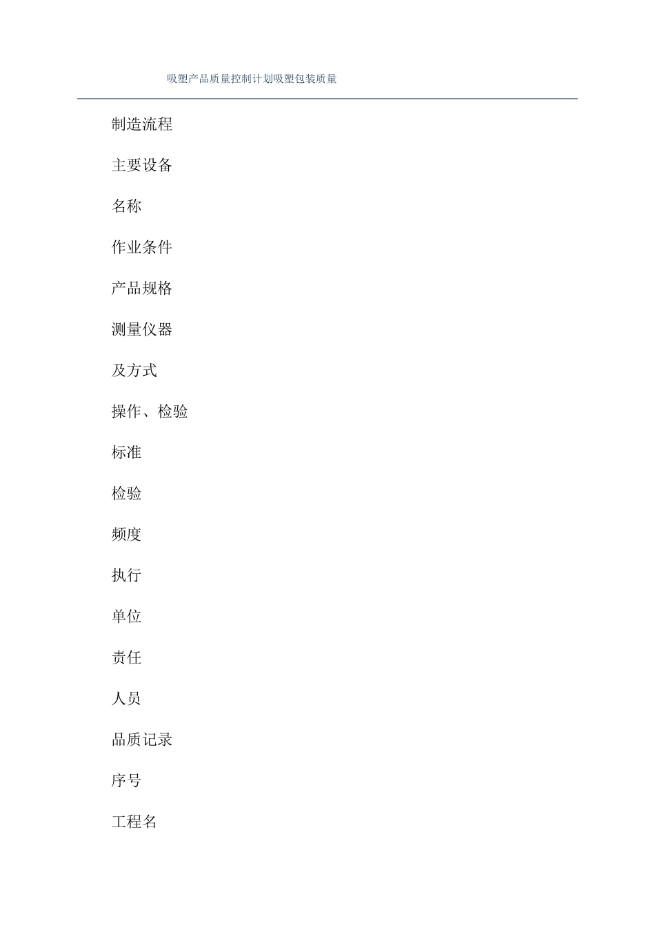 吸塑产品质量控制计划吸塑包装质量_第1页