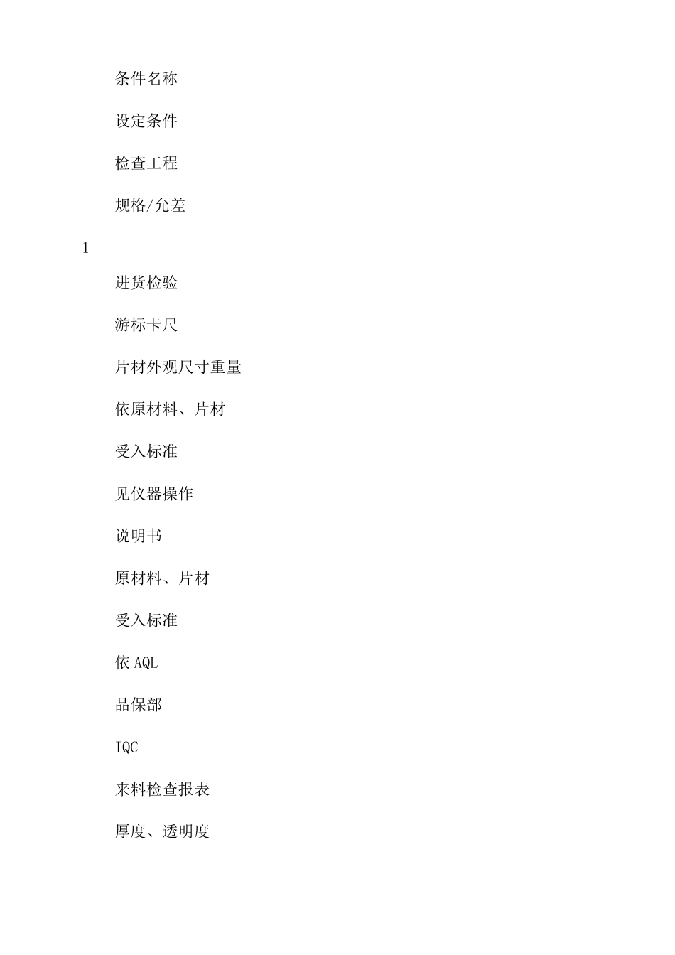 吸塑产品质量控制计划吸塑包装质量_第2页