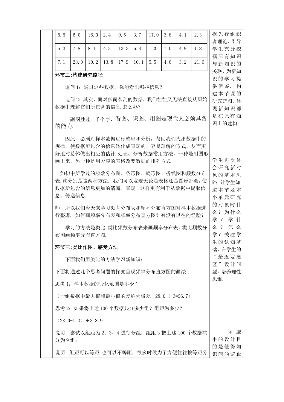总体取值规律的估计一_第3页