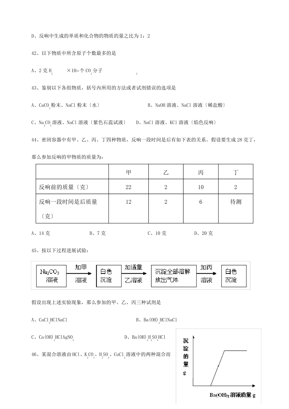 中考化学模拟试卷试题_第3页