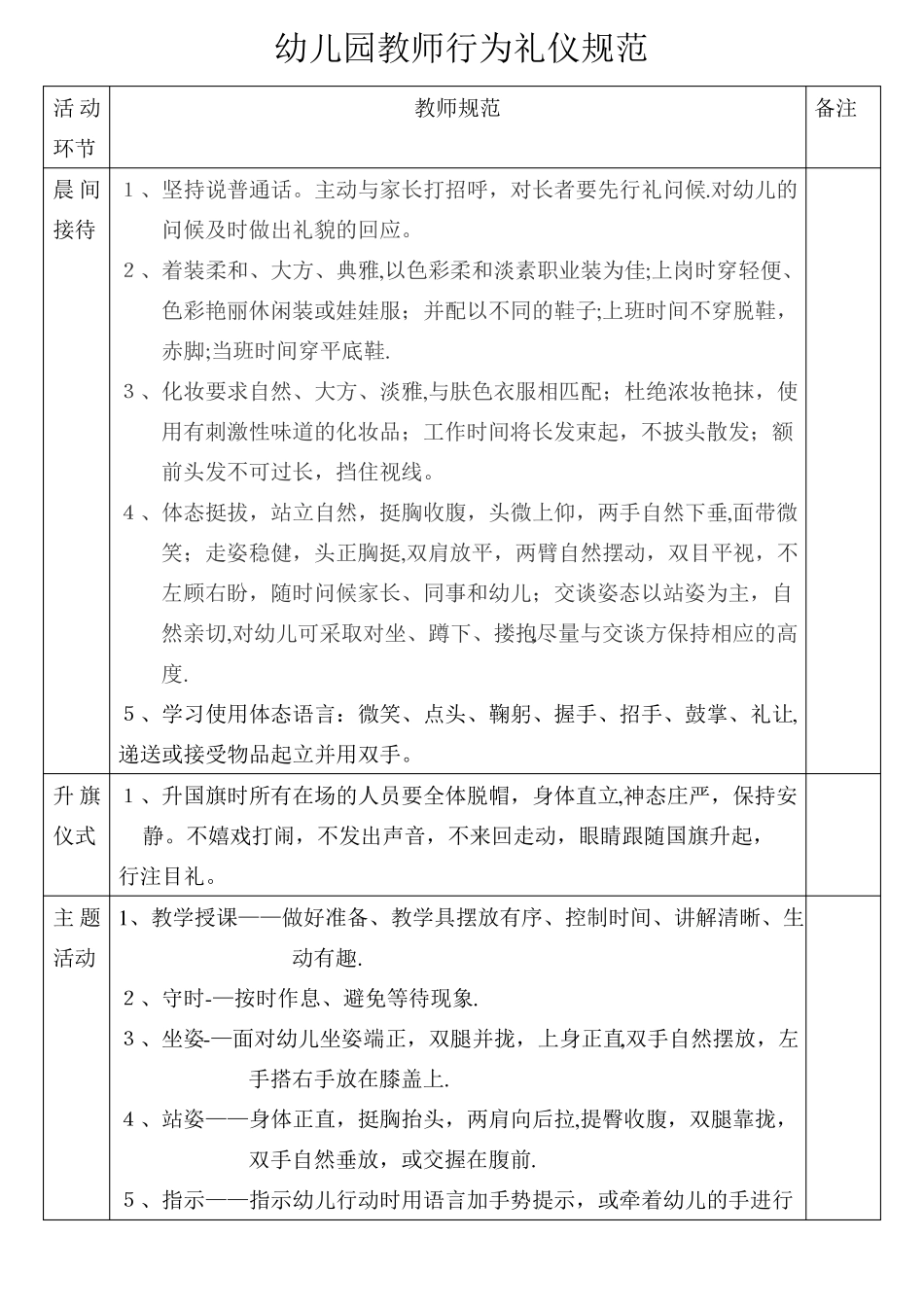幼儿园行为礼仪准则_第1页