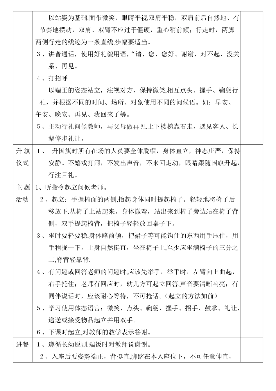 幼儿园行为礼仪准则_第3页