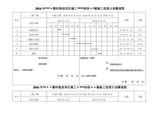 太阳能路灯施工进度计划00
