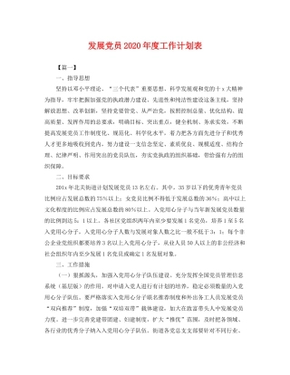 发展党员年度工作计划表 