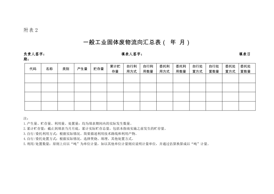 一般工业固体废物管理台账记录表指引深圳_第2页