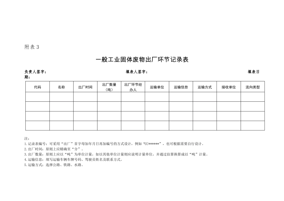 一般工业固体废物管理台账记录表指引深圳_第3页