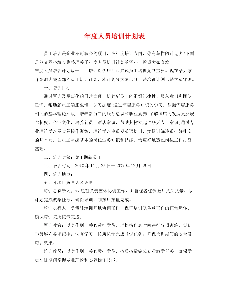 2020年度人员培训计划表 _第1页