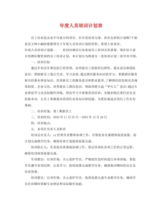 2020年度人员培训计划表 