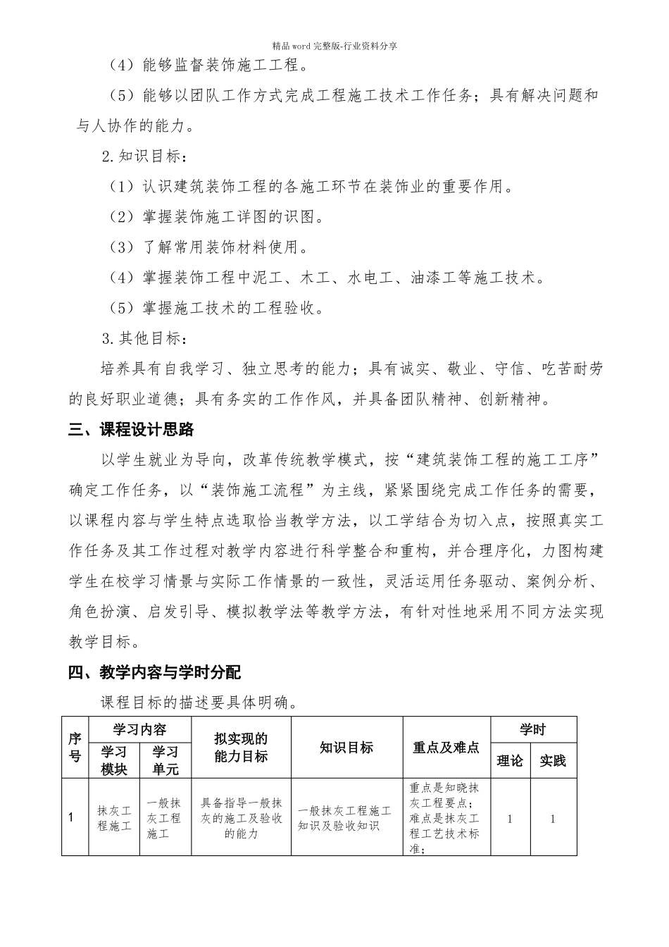 装饰材料与施工工艺_第2页