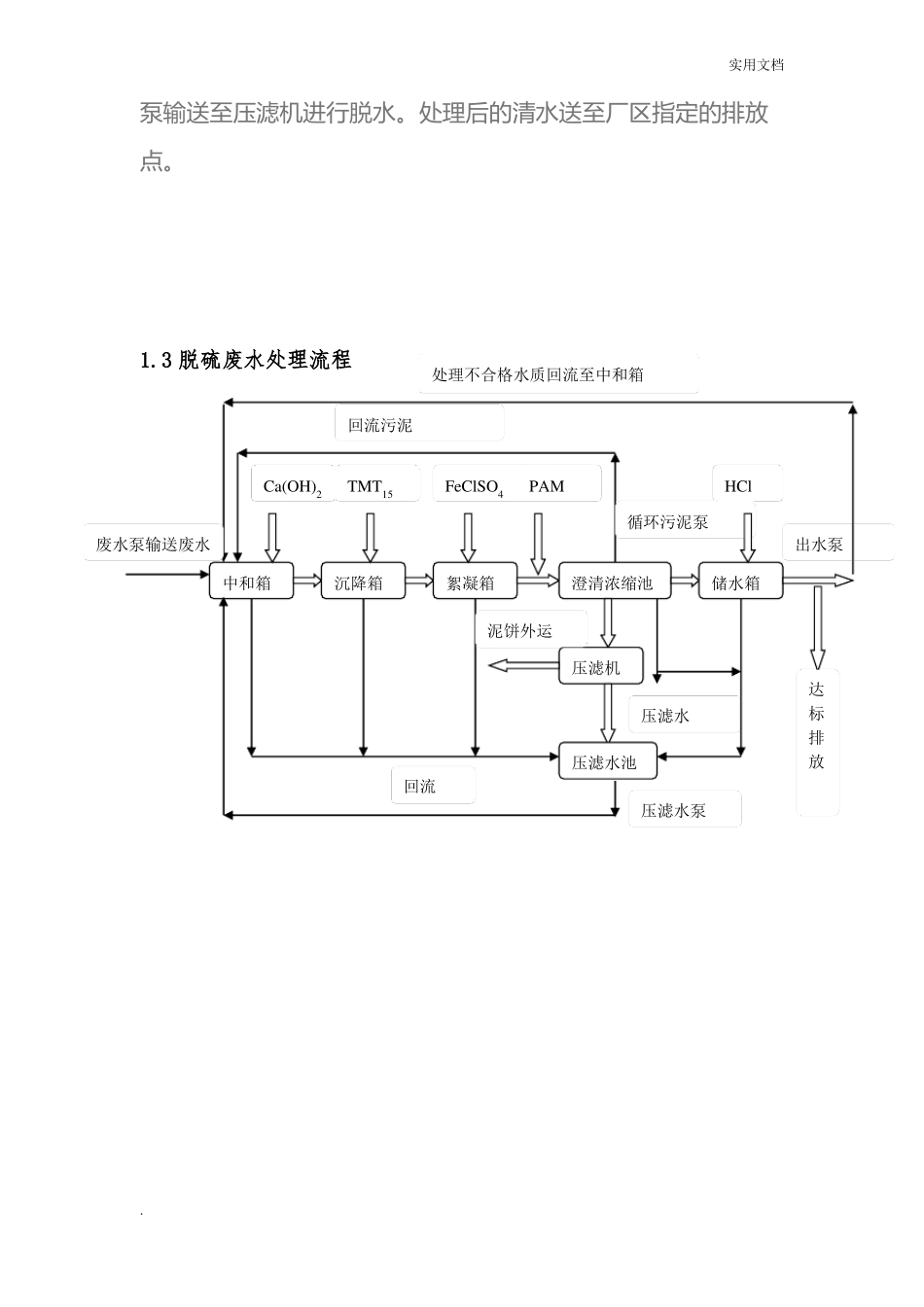 氨法脱硫废水处理工艺流程详细方案_第3页