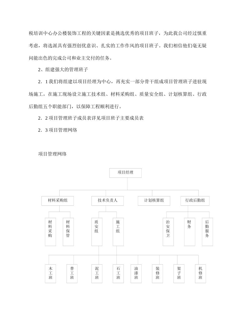 某财税培训中心装饰工程施工组织设计_第2页