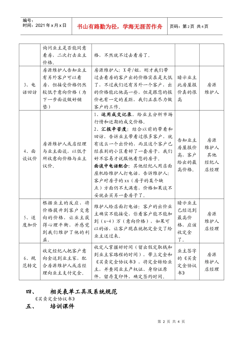 某地产经纪有限公司企业制度汇编(DOC 6页)_第2页