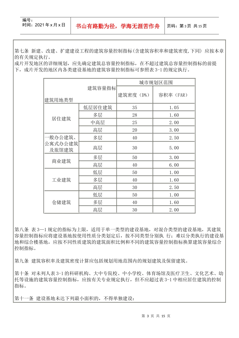 淮南市城市规划管理技术规定_第3页