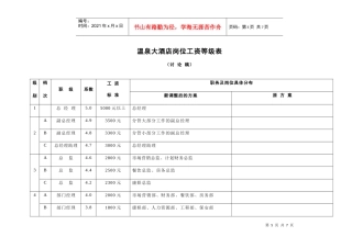 温泉大酒店岗位工资等级表