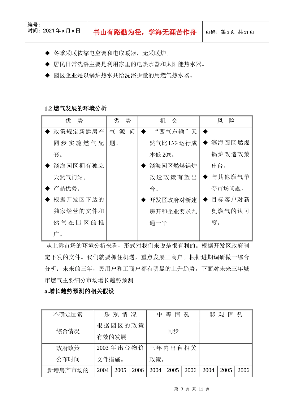 温州某房地产市场发展趋势预测_第3页