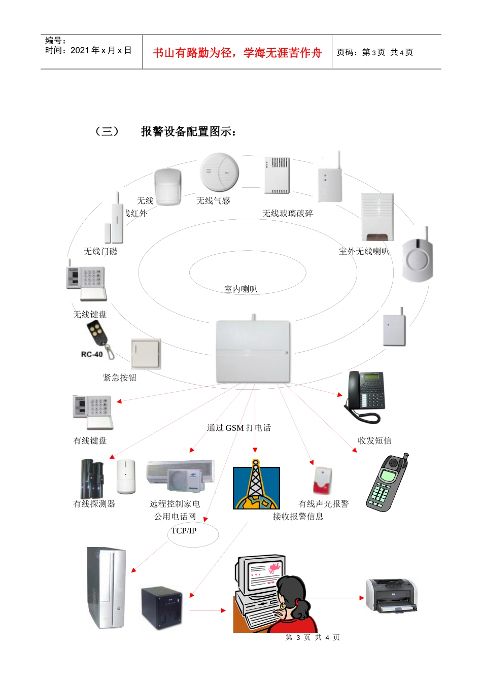 智能化别墅安防解决方案_第3页