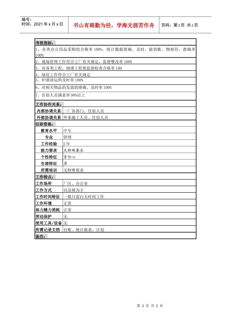 某啤酒企业分厂物业管理岗岗位说明书_第2页