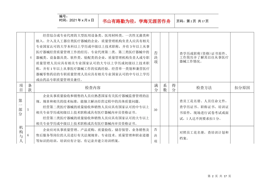 河南省医疗器械经营企业现场检查验收标准-河南省食品药品监_第2页