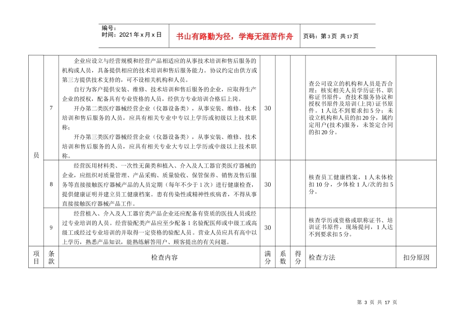 河南省医疗器械经营企业现场检查验收标准-河南省食品药品监_第3页