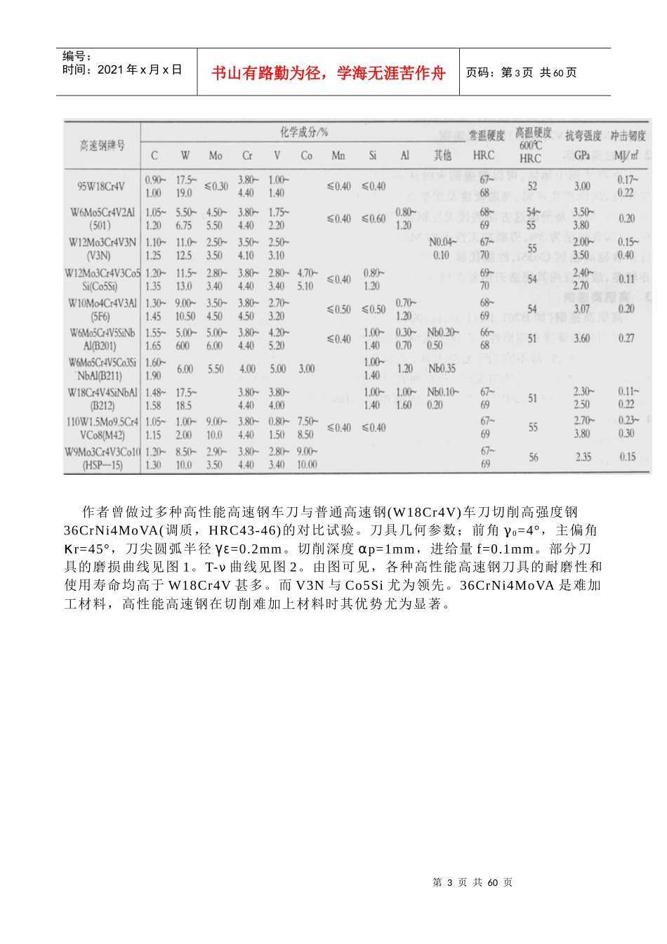 现代刀具材料系列专题讲座_第3页