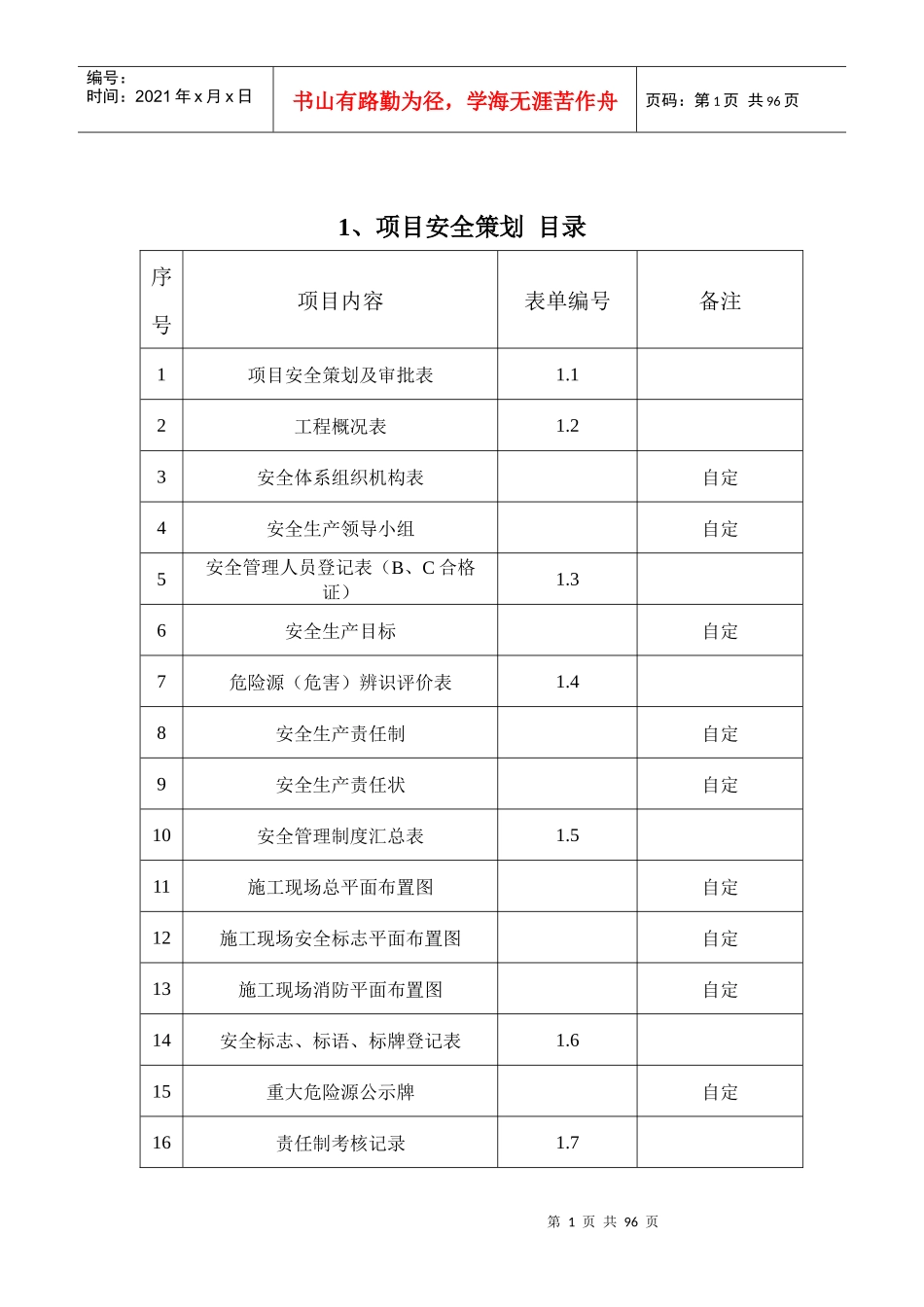 某工程项目安全策划方案_第1页