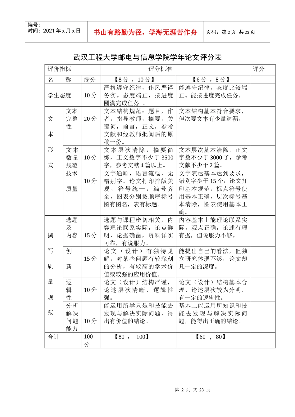 武汉工程大学邮电与信息学院_第3页