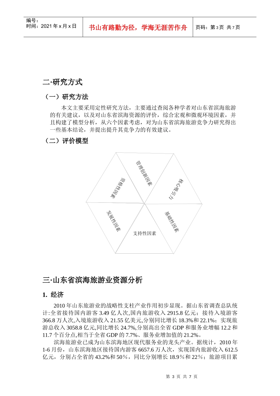滨海旅游业竞争力研究_第3页