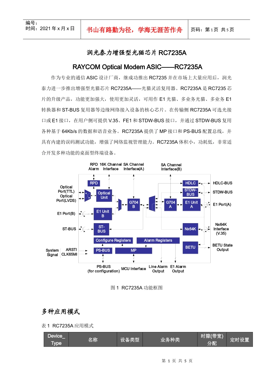 润光泰力新款光猫芯片RC7235A_第1页