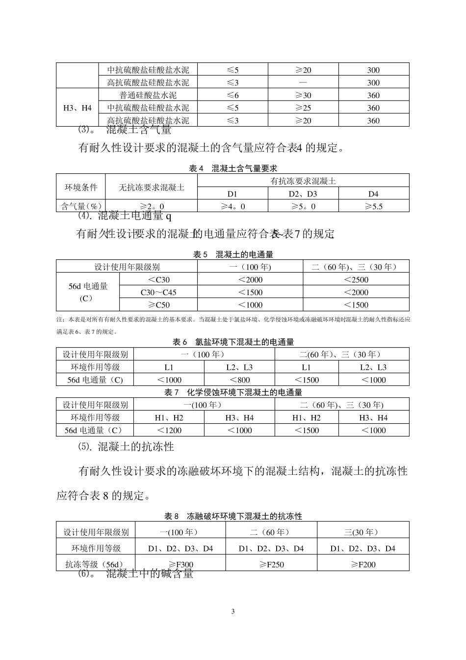 有耐久性设计要求的混凝土配合比设计与生产质量施工质量控制_第3页