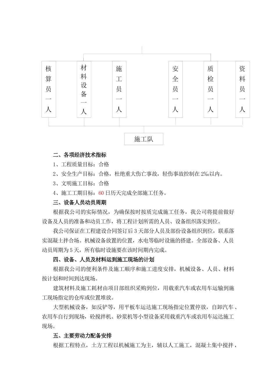 某道路工程项目道路工程施工组织设计概述_第3页