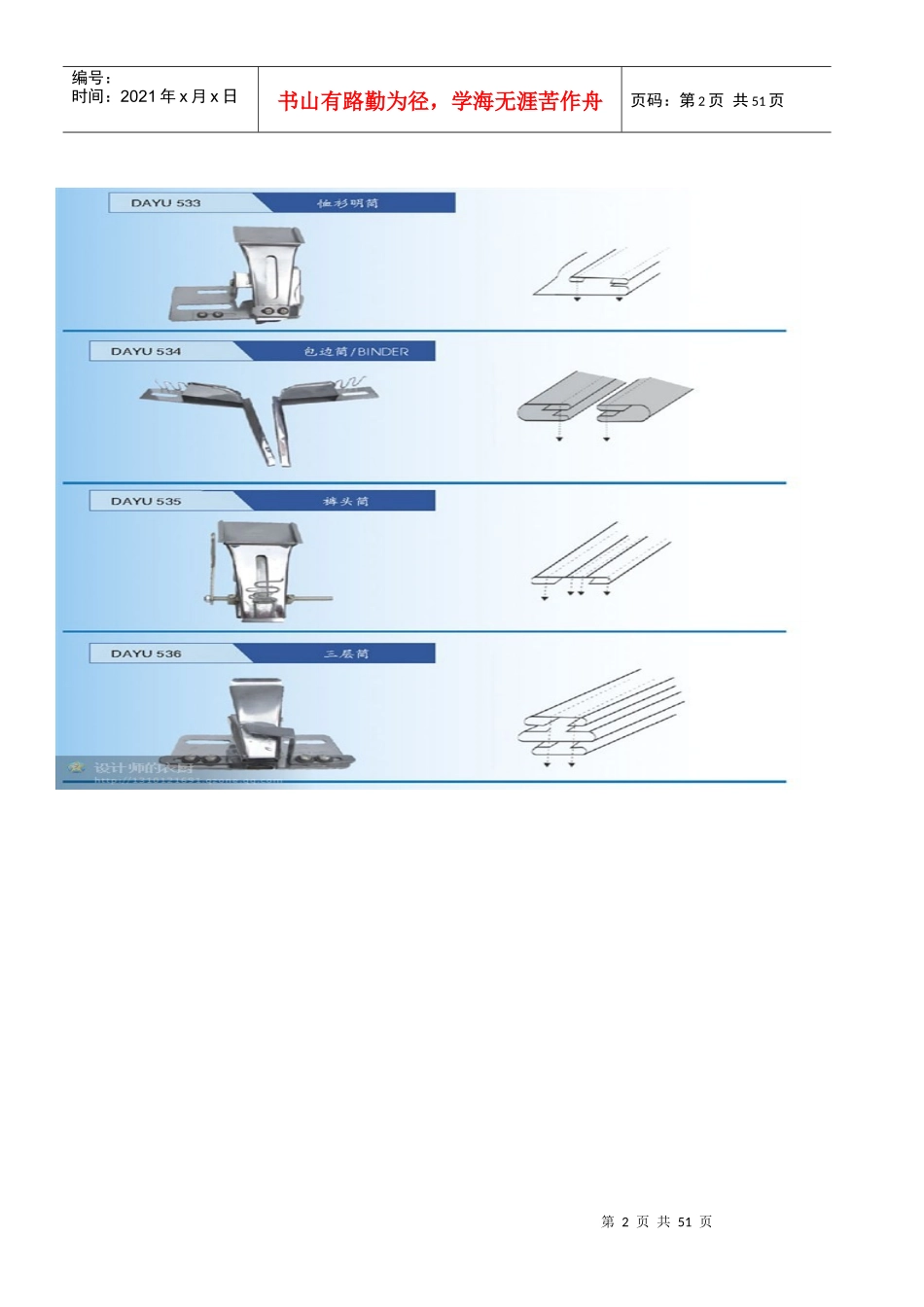 服装拉筒大全_第2页