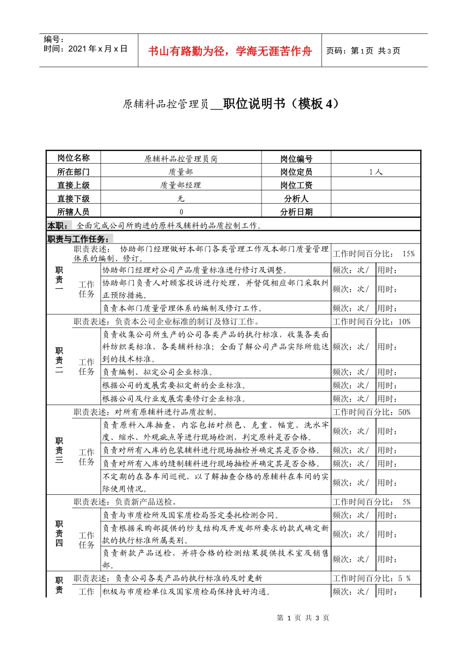 某服装生产企业原辅料品控管理员职位说明书_第1页